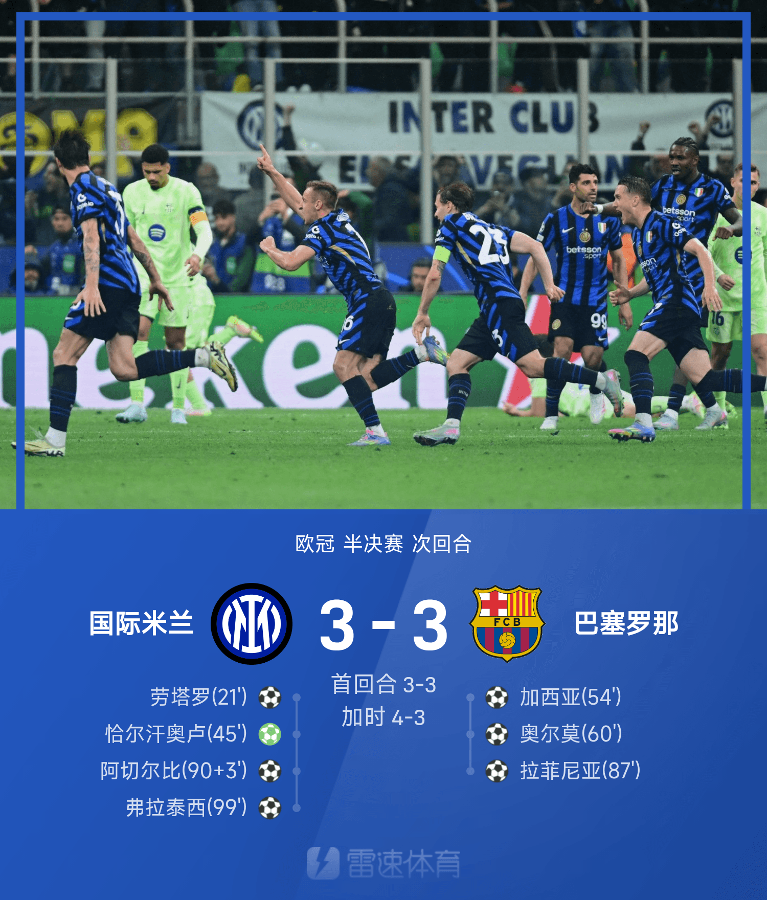 九游平台 -转会期欧联焦点战，北京首钢战术微调，媒体盛赞，细节决定成败的简单介绍