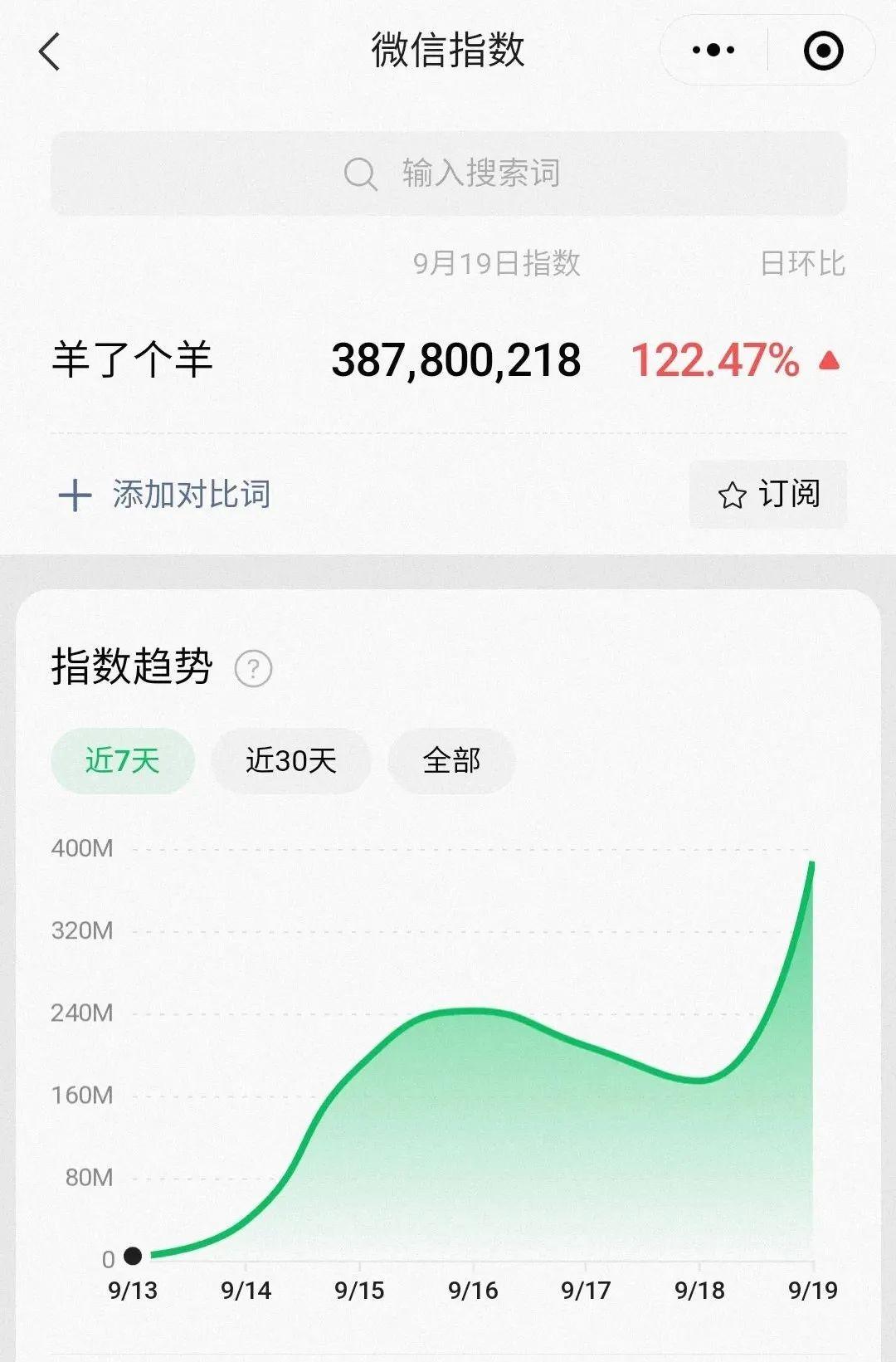 九游官方平台 -赛地聚焦——欧篮联今晚热度飙升,马德里竞技回应争议,气氛紧张,细节决定成败的简单介绍