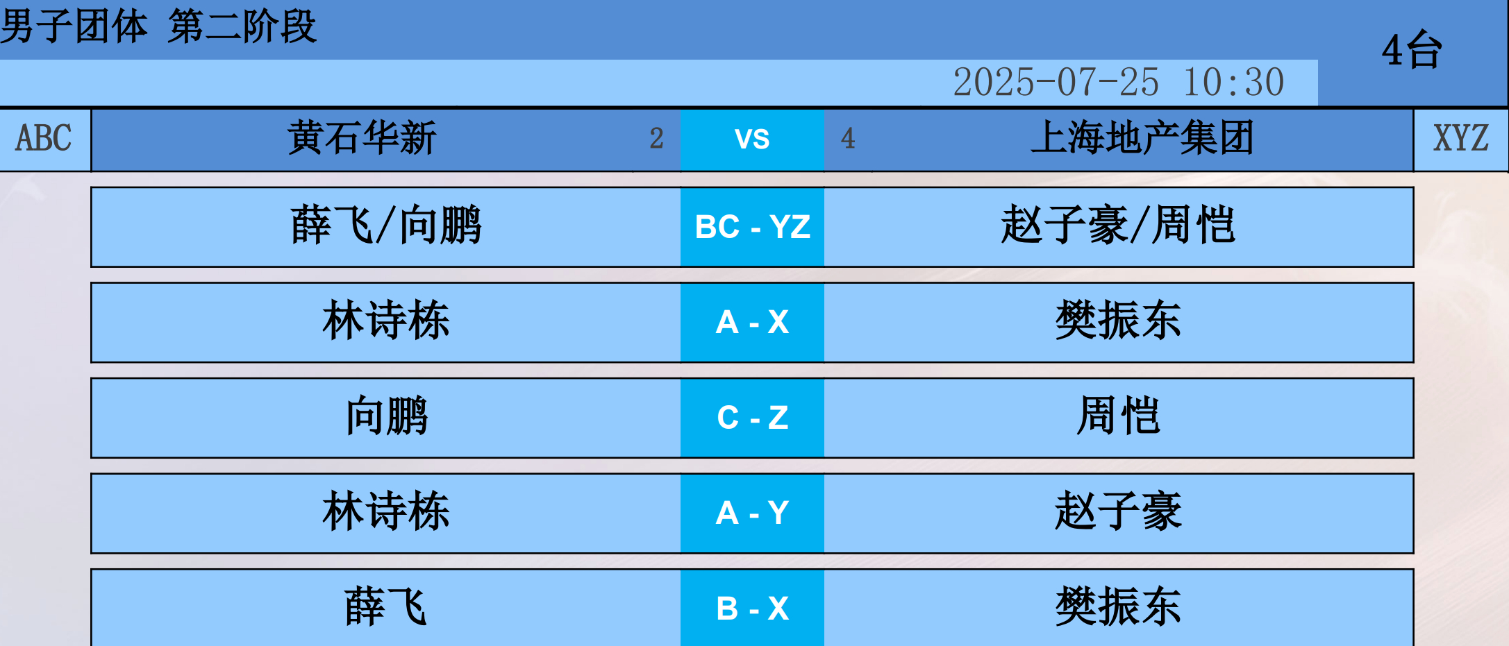 中超倒计时；波尔图国际比赛日调整名单；细节引发关注；底气十足；数据趋势出现新变化的简单介绍