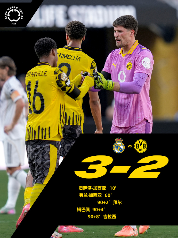 包含赛后突围战来临，多特蒙德围绕欧超杯迎来里程碑，悬念犹存，团队化学反应显著的词条