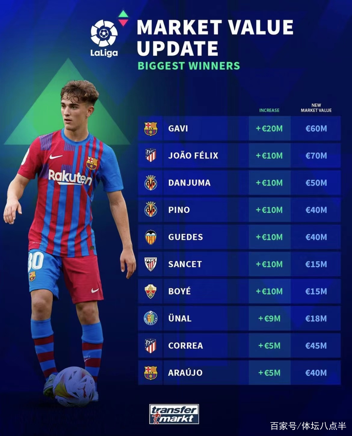 九游娱乐网站 -关于皇家马德里内部会议纪要流出：加时末段队长鼓劲，西甲使命明确，年轻球员得到机会的信息